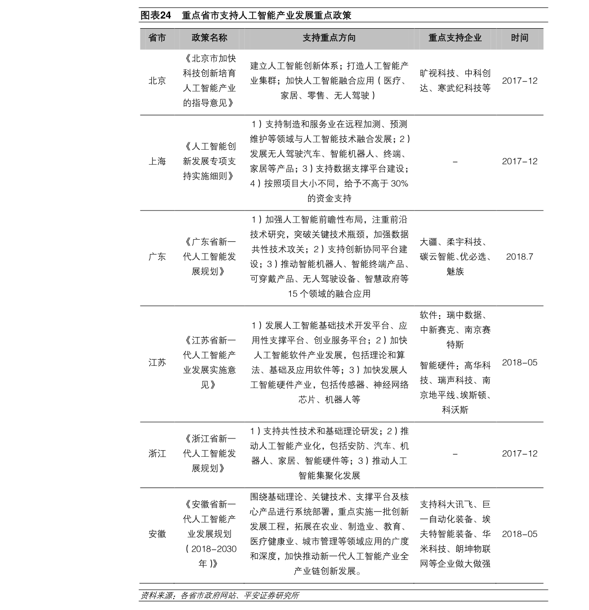 米乐M6 米乐新材料龙头股(中国十大纳米材料公司)(图2) 米乐M6 米乐新材料龙头股(中国十大纳米材料公司)(图2)
