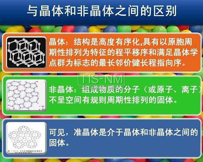 米乐M6 米乐纳米材料的制备技术及其特点(图2) 米乐M6 米乐纳米材料的制备技术及其特点(图2)
