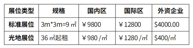 米乐 M6米乐会展中心(图4) 米乐 M6米乐会展中心(图4)