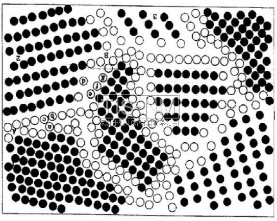 纳米乐 M6米乐米材料的多种特性(图1) 纳米乐 M6米乐米材料的多种特性(图1)