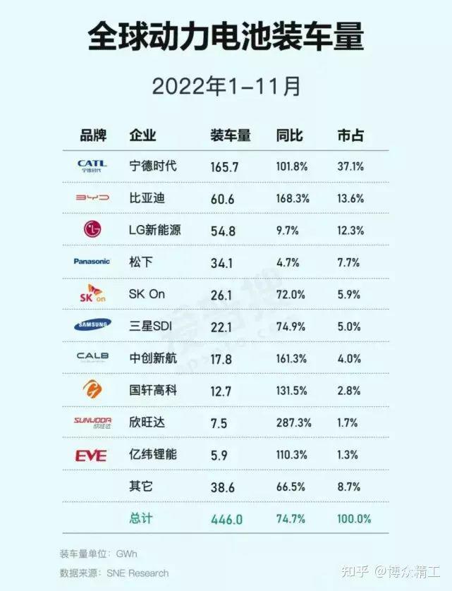 重磅:这个可怕的数据意味这个行业的暴利很快被踏平米乐 M6米乐(图1) 重磅:这个可怕的数据意味这个行业的暴利很快被踏平米乐 M6米乐(图1)