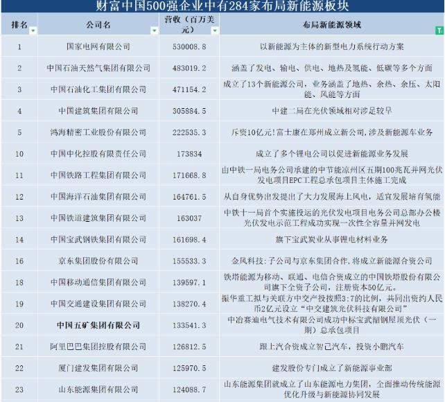 重磅:这个可怕的数据意味这个行业的暴利很快被踏平米乐 M6米乐(图3) 重磅:这个可怕的数据意味这个行业的暴利很快被踏平米乐 M6米乐(图3)