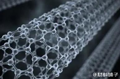 米乐 M6米乐自带“技能”的纳米材料发展前景有多广阔?(图2) 米乐 M6米乐自带“技能”的纳米材料发展前景有多广阔?(图2)