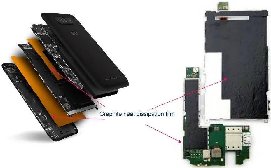 米乐M6 米乐揭秘未来丨100大潜力新材料(图15) 米乐M6 米乐揭秘未来丨100大潜力新材料(图15)
