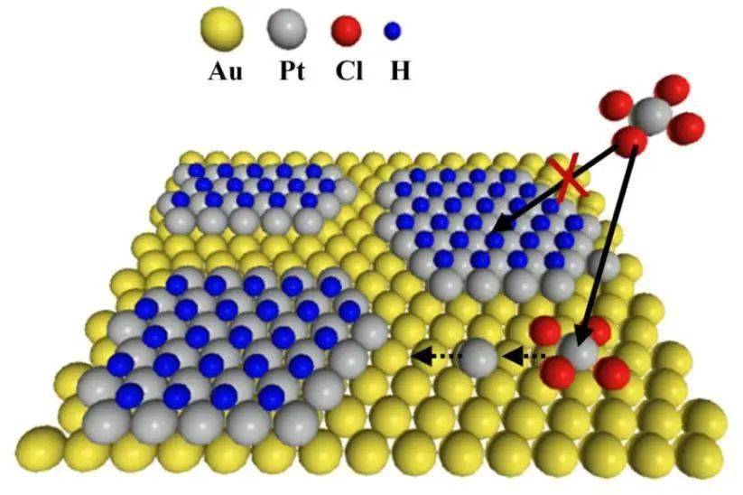 米乐M6 米乐揭秘未来丨100大潜力新材料(图98) 米乐M6 米乐揭秘未来丨100大潜力新材料(图98)