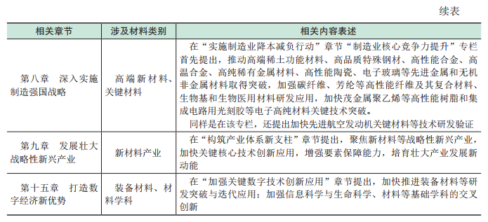 推米乐M6 米乐荐文章(图5) 推米乐M6 米乐荐文章(图5)