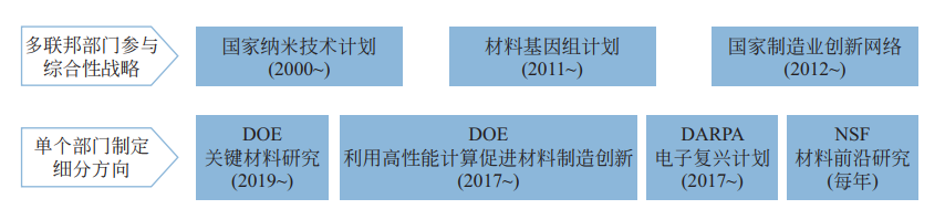 推米乐M6 米乐荐文章(图3) 推米乐M6 米乐荐文章(图3)