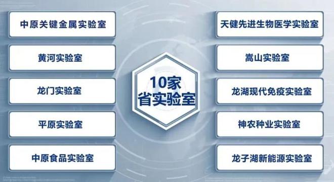 米乐M6 米乐全国表彰！河南教授研发“高能”新材料获教育部颁发大奖！(图4)