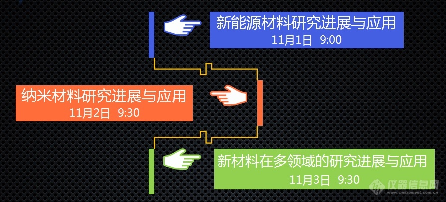 米乐 M6米乐iCAM 2017新材料网络会议Day2:纳米材料最新研究进展与应用(图2) 米乐 M6米乐iCAM 2017新材料网络会议Day2:纳米材料最新研究进展与应用(图2)