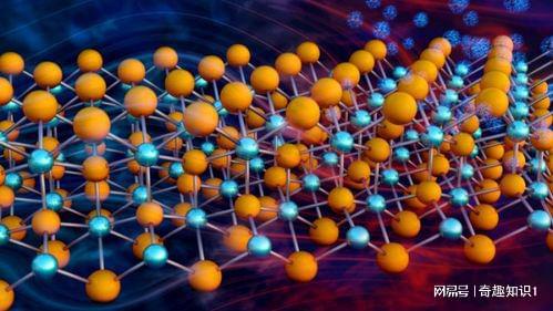 新材料的研发和应用米乐M6 米乐(图1) 新材料的研发和应用米乐M6 米乐(图1)
