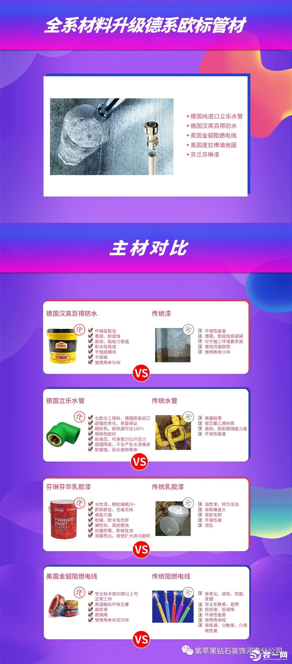 防水卷材哪种好?防米乐 M6米乐水卷材十大品牌排名推荐一看便知(图5) 防水卷材哪种好?防米乐 M6米乐水卷材十大品牌排名推荐一看便知(图5)