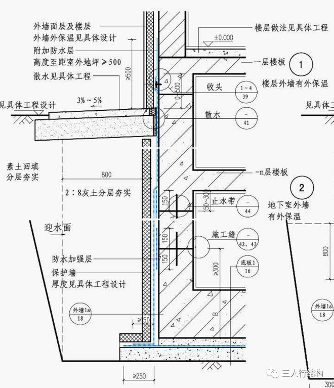 很多人忽视!地下室外墙防水米乐M6 米乐保护层采用普通聚苯板有隐患!(图2) 很多人忽视!地下室外墙防水米乐M6 米乐保护层采用普通聚苯板有隐患!(图2)