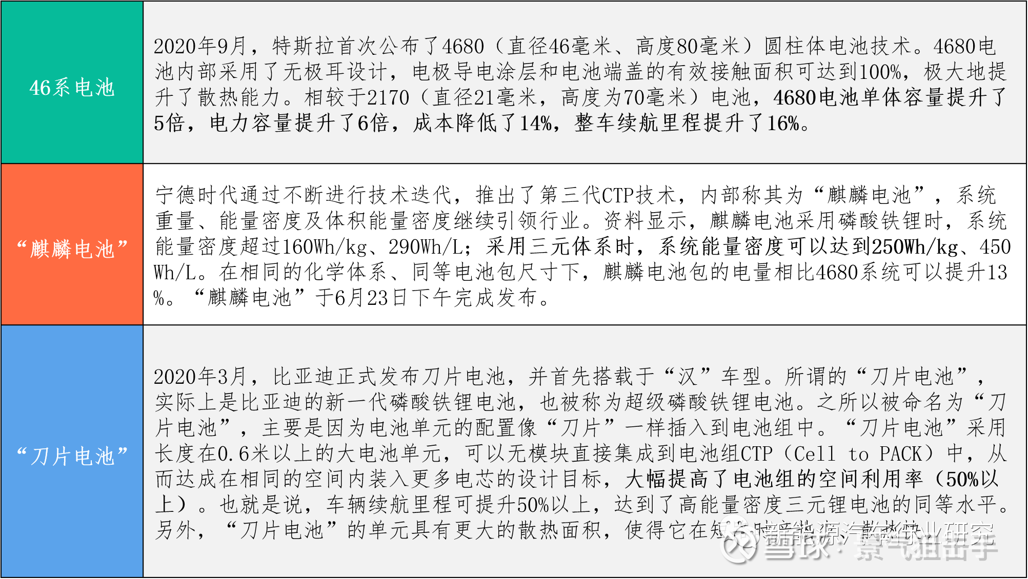 米乐M6 米乐纳米硅粉--超级快充电池新材料的皇冠明珠!(图1) 米乐M6 米乐纳米硅粉--超级快充电池新材料的皇冠明珠!(图1)