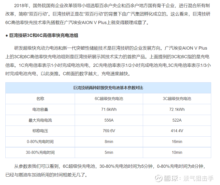 米乐M6 米乐纳米硅粉--超级快充电池新材料的皇冠明珠!(图2) 米乐M6 米乐纳米硅粉--超级快充电池新材料的皇冠明珠!(图2)