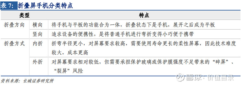 米乐 M6米乐非晶及纳米晶–崛起中的高端制造核心材料【32页】(图2) 米乐 M6米乐非晶及纳米晶–崛起中的高端制造核心材料【32页】(图2)