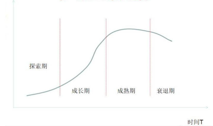 碳纳米管:依托锂电池行业迈向千亿级市场的新材料米乐M6 米乐(图4) 碳纳米管:依托锂电池行业迈向千亿级市场的新材料米乐M6 米乐(图4)