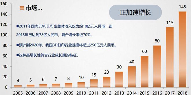 中国新材料:3大热点4大产业5大聚焦!米乐 M6米乐(图10) 中国新材料:3大热点4大产业5大聚焦!米乐 M6米乐(图10)