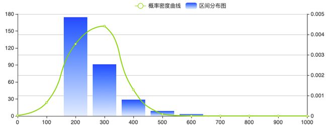 米乐M6 米乐山东纺织服装企业7月传播影响力均值环比下降086%(图1)