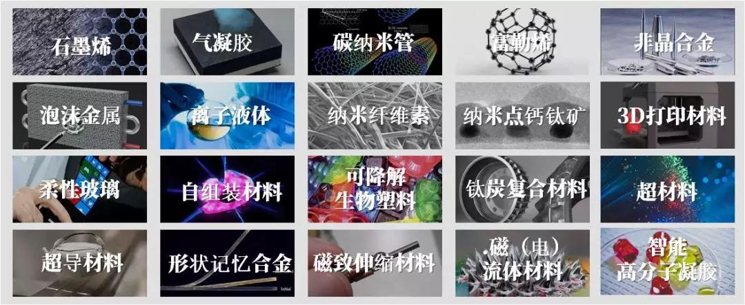 米乐 M6米乐国之重器！20大未来最有潜力的新材料黑科技！(图1)