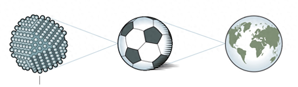 米乐M6 米乐2023诺贝尔化学奖：元素周期表从此拥有第三个维度(图2)