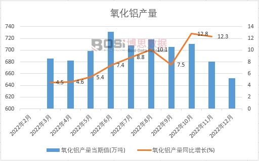 米乐 M6米乐2024-2030年中国纳米氧化铝市场分析与投资前景研究报告(图1)