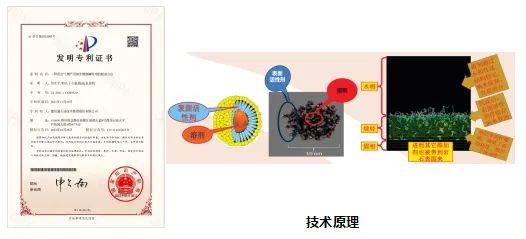 【展商推荐】捷贝通石油技术集团邀您共聚cip米乐 M6米乐pe成都石油展(图9) 【展商推荐】捷贝通石油技术集团邀您共聚cip米乐 M6米乐pe成都石油展(图9)