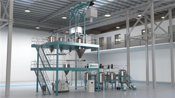 米乐 M6米乐打破德国技术垄断成为全球少数掌握纳米分散及研磨核心技术的企业琥崧集团是如何做到的？(图3)