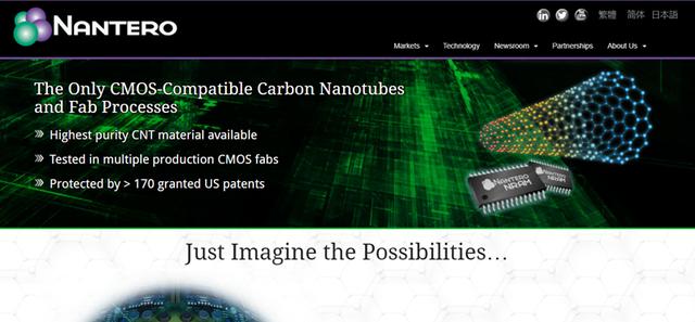 米乐M6 米乐微观世界探索者：15家值得关注的纳米技术公司(图3)