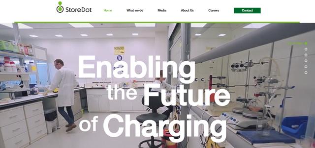 米乐M6 米乐微观世界探索者：15家值得关注的纳米技术公司(图7)