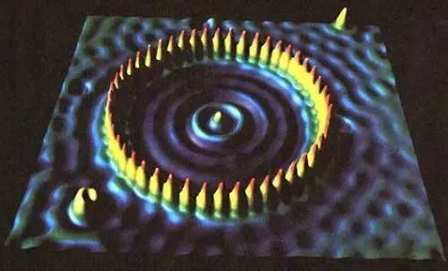 最新发布｜未来最具发展前景的新材料米乐M6 米乐(图10)