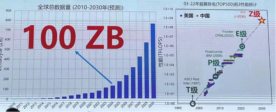 米乐 M6米乐魏少军：半导体改变世界的力量(图3)