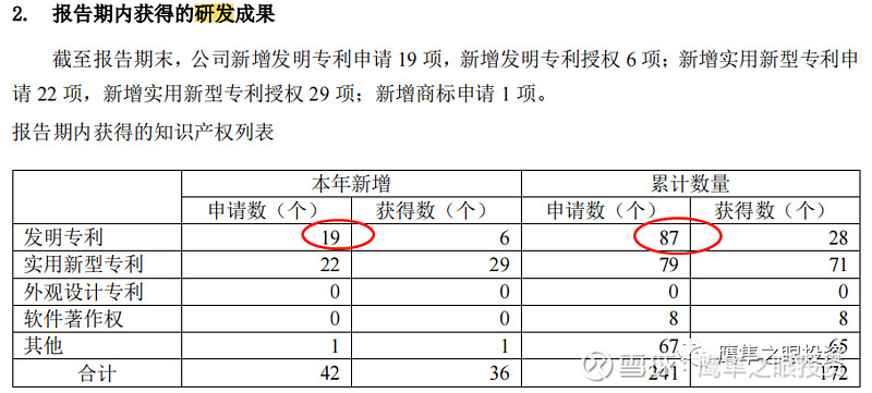 天奈科技新材料的开拓者米乐 M6米乐(图4)