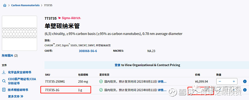 天奈科技新材料的开拓者米乐 M6米乐(图7)