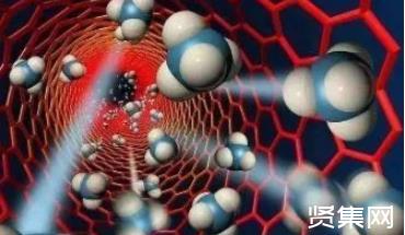 纳米米乐 M6米乐材料的发展现状及展望(图2) 纳米米乐 M6米乐材料的发展现状及展望(图2)