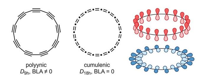 米乐M6 米乐纳米科技最前沿 新相材料正耀眼(图1) 米乐M6 米乐纳米科技最前沿 新相材料正耀眼(图1)