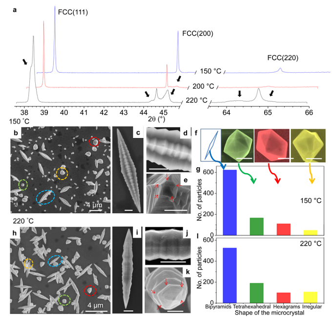 米乐M6 米乐纳米科技最前沿 新相材料正耀眼(图8) 米乐M6 米乐纳米科技最前沿 新相材料正耀眼(图8)