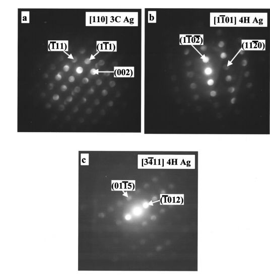 米乐M6 米乐纳米科技最前沿 新相材料正耀眼(图9) 米乐M6 米乐纳米科技最前沿 新相材料正耀眼(图9)