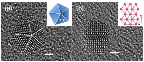 米乐M6 米乐纳米科技最前沿 新相材料正耀眼(图11) 米乐M6 米乐纳米科技最前沿 新相材料正耀眼(图11)