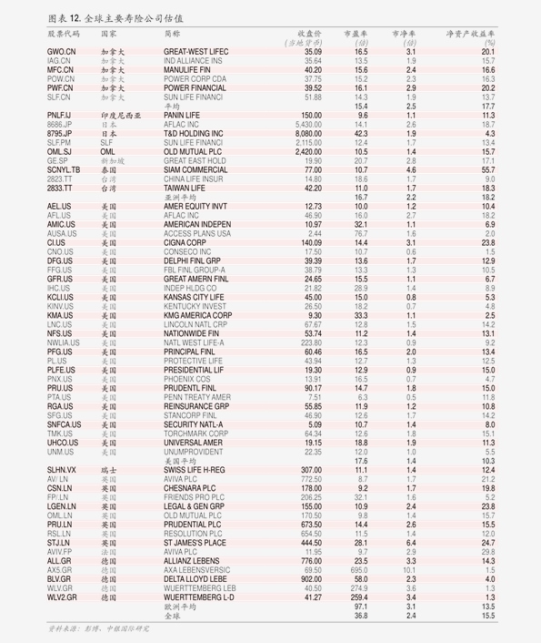 米乐 M6米乐中泰证券-北新建材-000786-石膏板恢复迅速龙骨、防水持续高增-201028(图2) 米乐 M6米乐中泰证券-北新建材-000786-石膏板恢复迅速龙骨、防水持续高增-201028(图2)