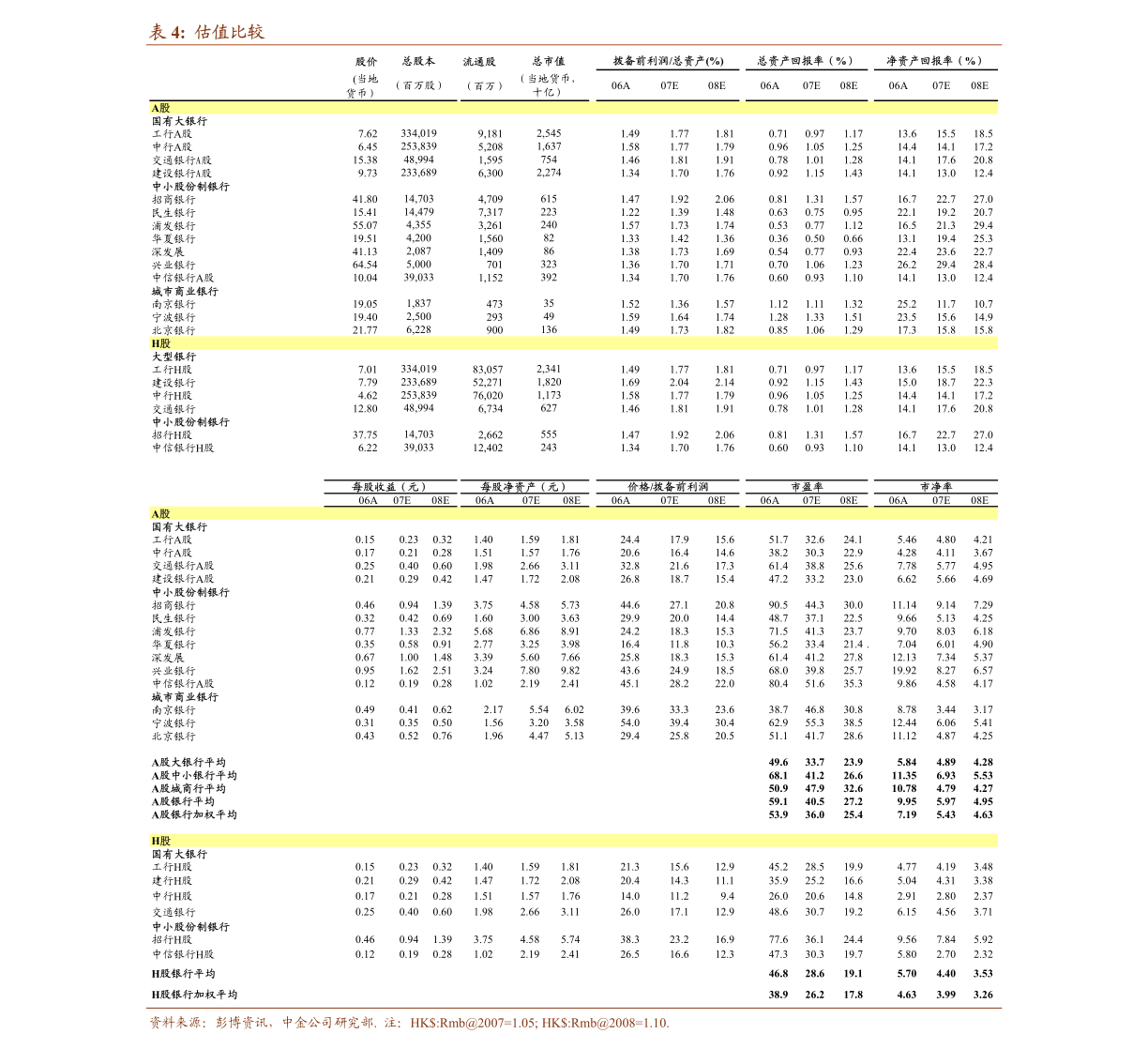 米乐 M6米乐海通证券-北新建材-000786-公司跟踪报告：石膏板高质量发展防水、龙骨贡献增量-210115(图2)