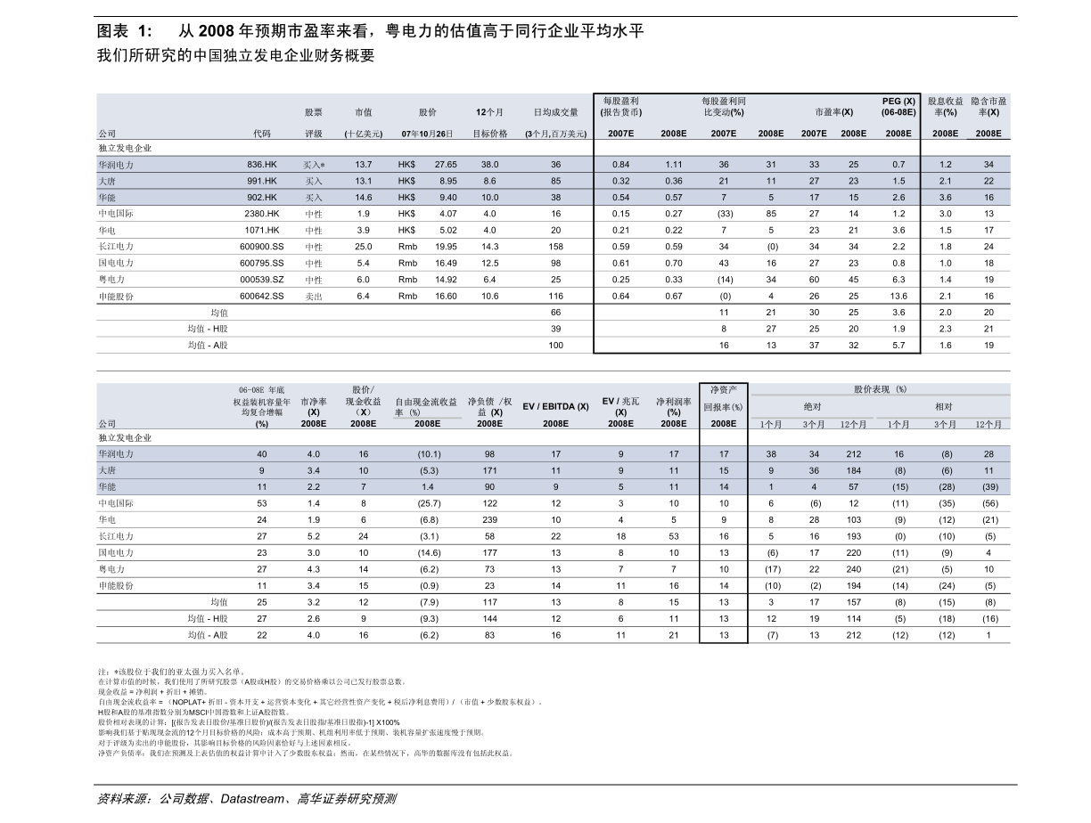 米乐 M6米乐海通证券-北新建材-000786-公司跟踪报告：石膏板高质量发展防水、龙骨贡献增量-210115(图4)