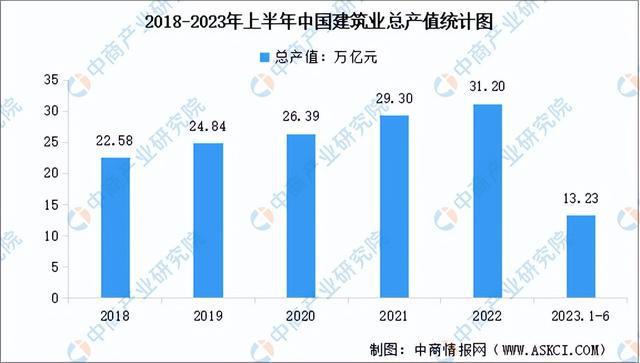 2023年中国纳米材料产业链图谱研究分析(附产业链全景图)(图16) 2023年中国纳米材料产业链图谱研究分析(附产业链全景图)(图16)