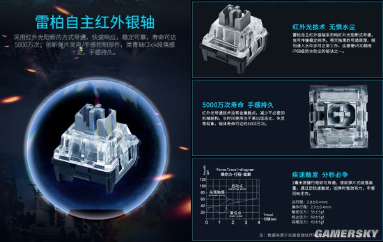可泡水键盘 雷柏V530防水背光游戏机械键盘详解(图2)
