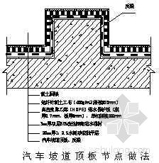 HDPE排水保护板及土工布在工程中的应用(图1) HDPE排水保护板及土工布在工程中的应用(图1)