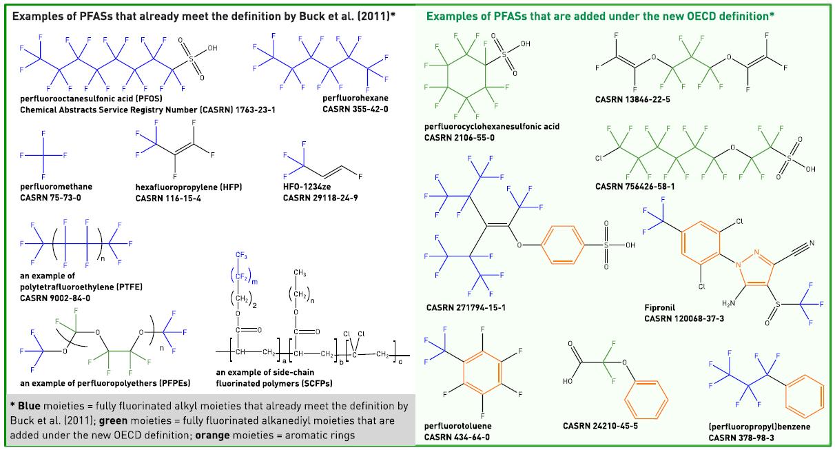 苏州浩纳新材料发明了新型无氟纳米技术“Nano In Place”(图3) 苏州浩纳新材料发明了新型无氟纳米技术“Nano In Place”(图3)