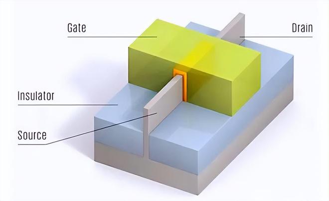 天津大学立功了全球首个石墨烯功能半导体在中国问世!(图2) 天津大学立功了全球首个石墨烯功能半导体在中国问世!(图2)