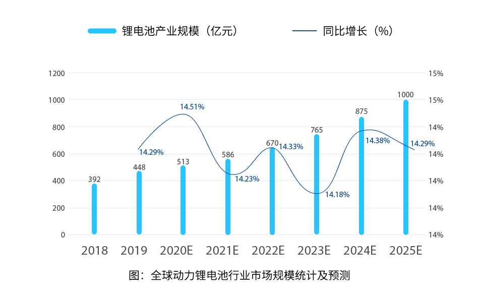 锂电池保护板什么是锂电池保护板?的最新报道(图1) 锂电池保护板什么是锂电池保护板?的最新报道(图1)