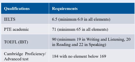 宁波诺丁汉大学-上海高研院2024年联合培养博士生项目招生简章(第一批)(图1) 宁波诺丁汉大学-上海高研院2024年联合培养博士生项目招生简章(第一批)(图1)