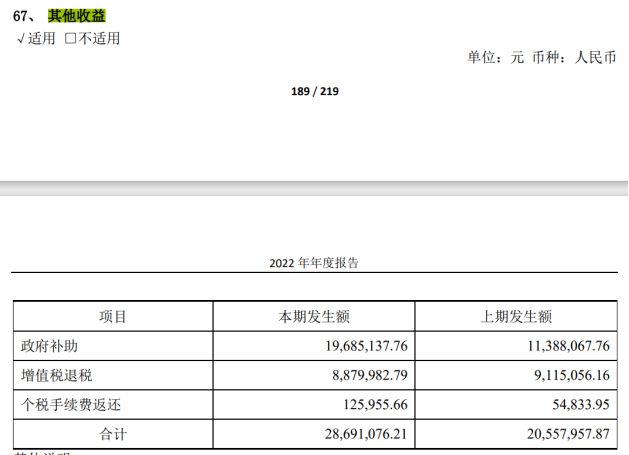微导纳米:业绩超券商一致预期 非经常性损益中理财收益存疑 科创板研究(图7) 微导纳米:业绩超券商一致预期 非经常性损益中理财收益存疑 科创板研究(图7)