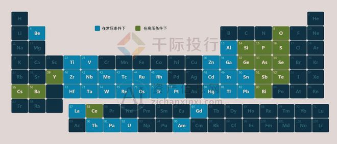 2024年中国超导体行业研究报告(图1) 2024年中国超导体行业研究报告(图1)